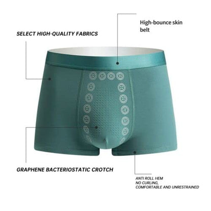 MAGNAMEN® - Magic Magnetic Underwear for Men's Care (BUY 3 GET 2 FREE)