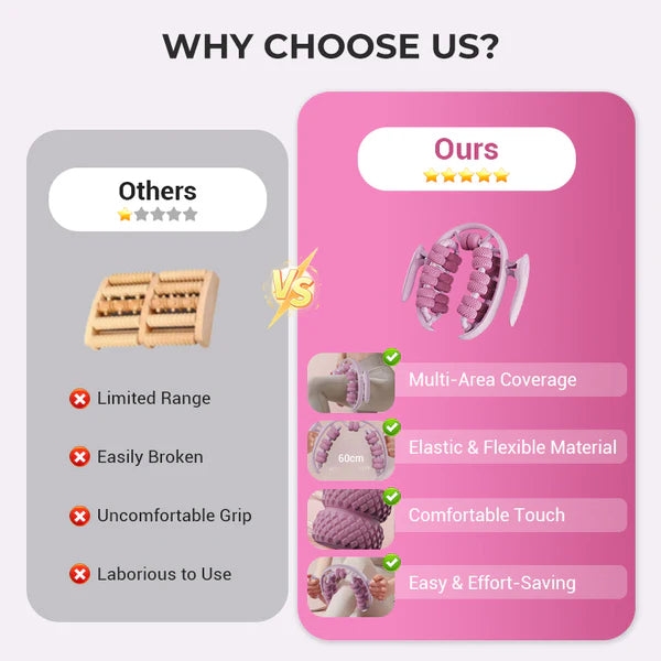 🔥 Leg Massager Roller - Ultimate Muscle Relief| Buy 1 Get 1 Free💆♀️✨