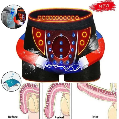 MAGNAMEN® - Magic Magnetic Underwear for Men's Care (BUY 3 GET 2 FREE)